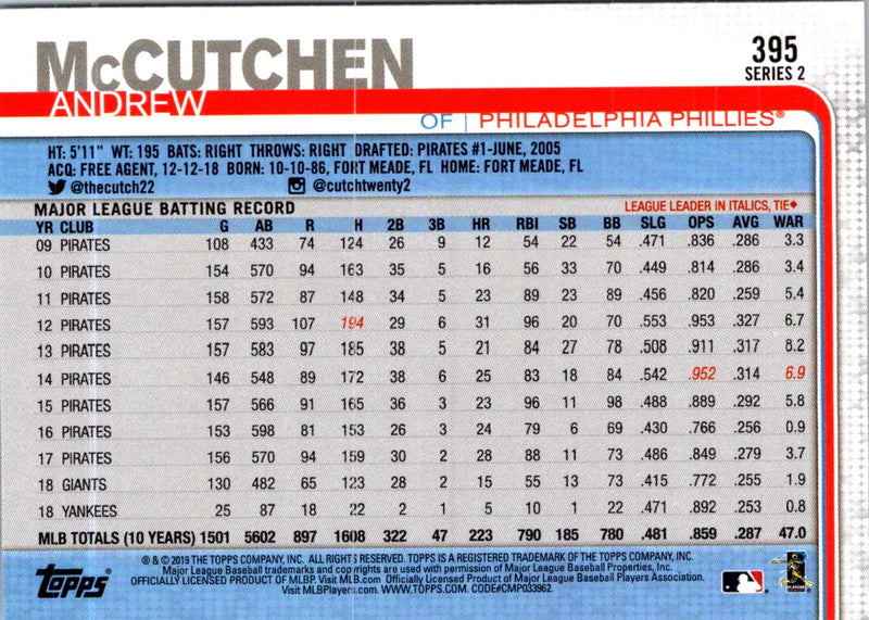 2019 Topps Andrew McCutchen