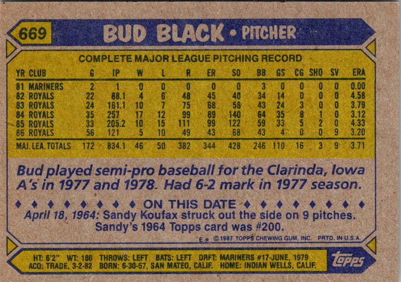 1987 Topps Bud Black