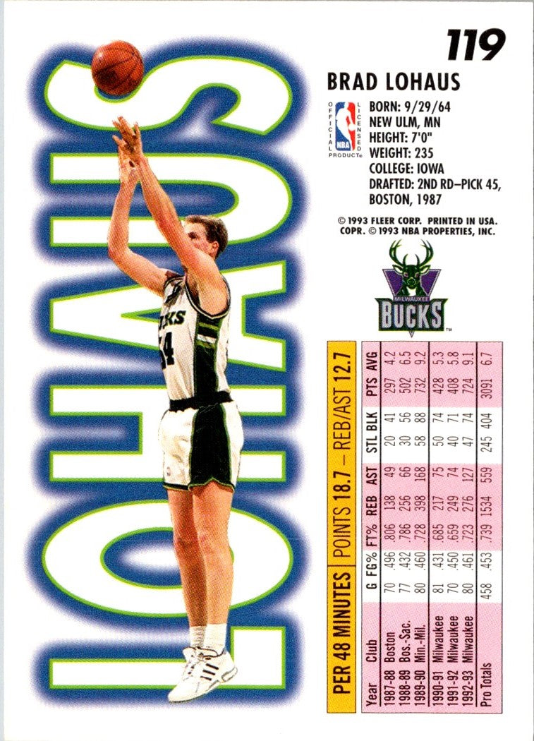 1993 Fleer Brad Lohaus
