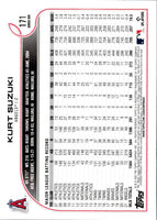 2022 Topps Kurt Suzuki #171