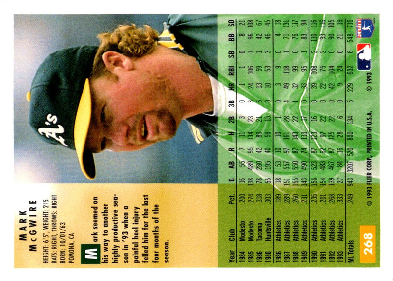 1994 Fleer Mark McGwire