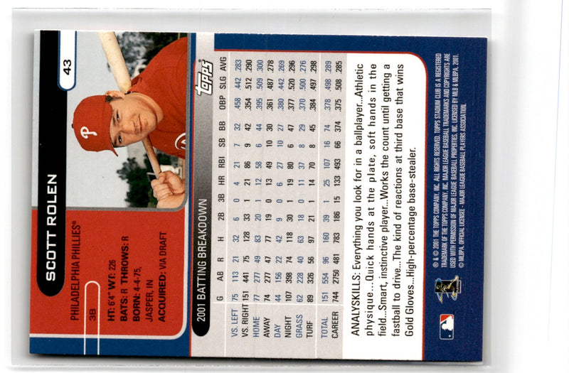 2002 Stadium Club Scott Rolen