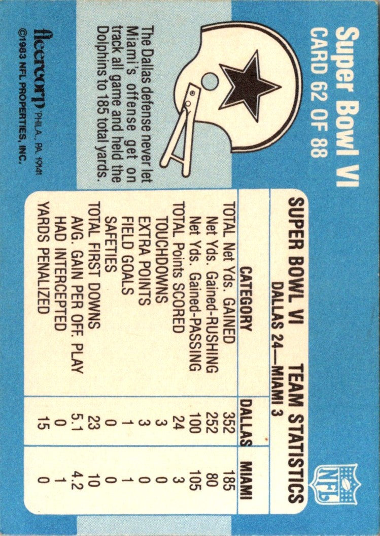 1983 Fleer Team Action Super Bowl VI