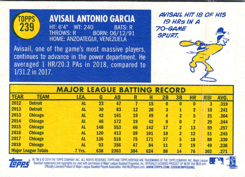 2019 Topps Heritage Avisail Garcia