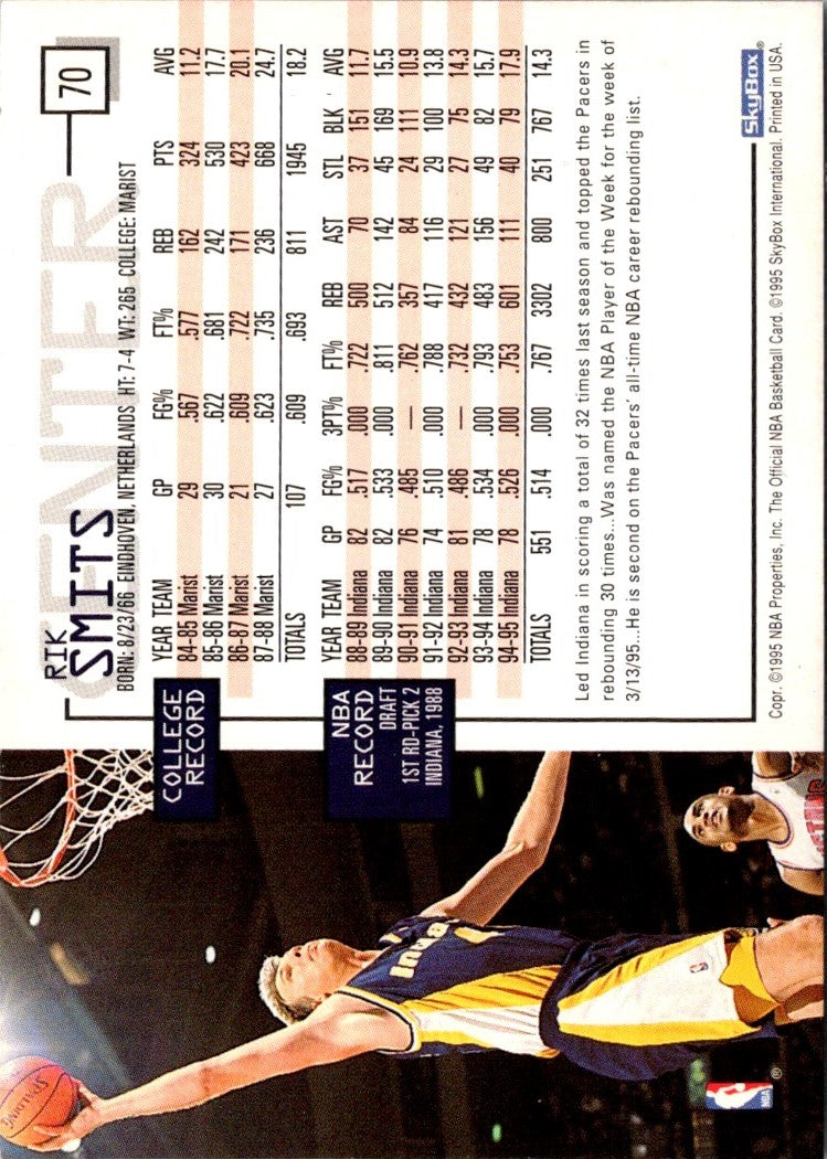 1995 Hoops Rik Smits