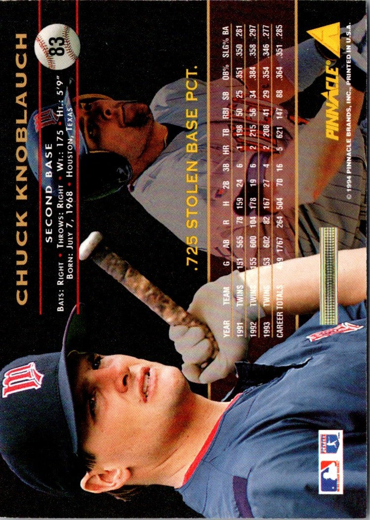 1994 Pinnacle Chuck Knoblauch