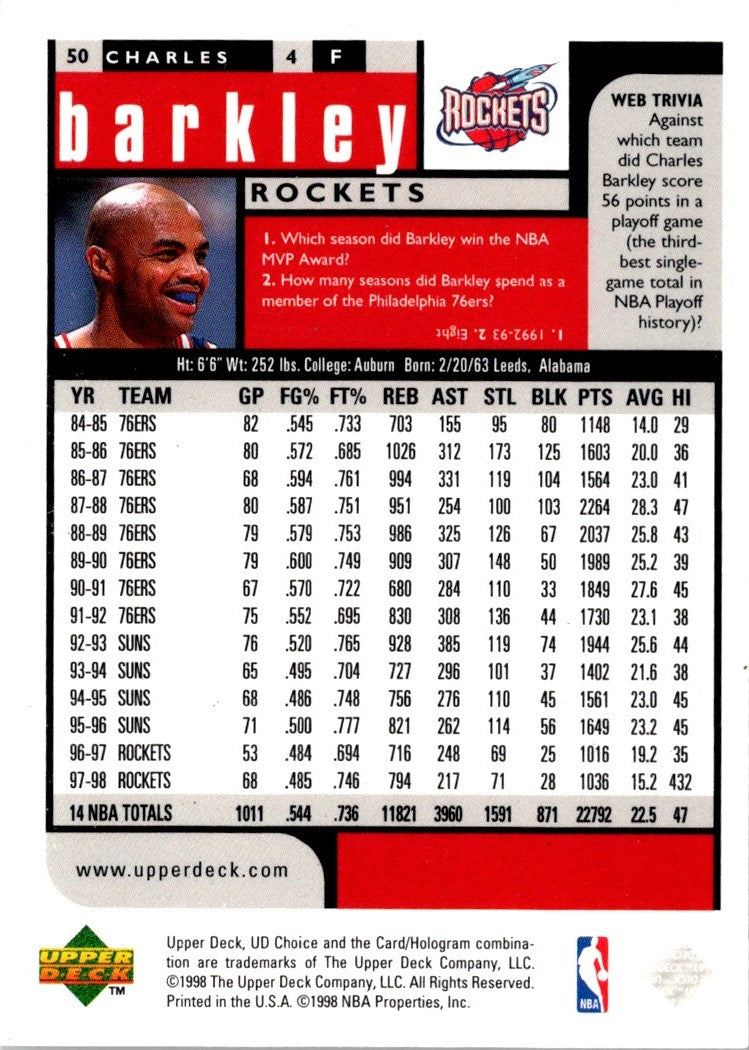 1998 UD Choice Charles Barkley