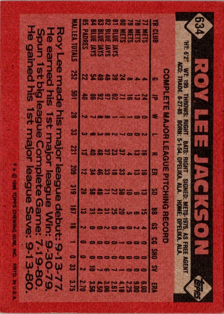 1986 Topps Roy Lee Jackson