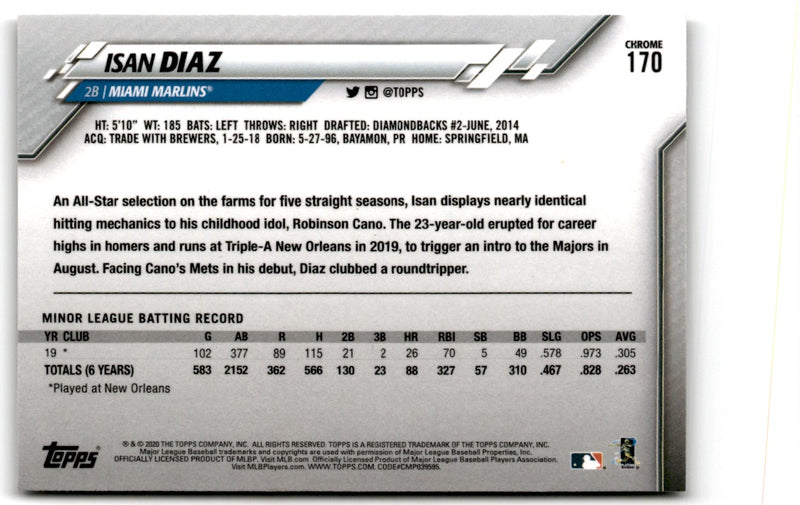 2020 Topps Chrome Isan Diaz