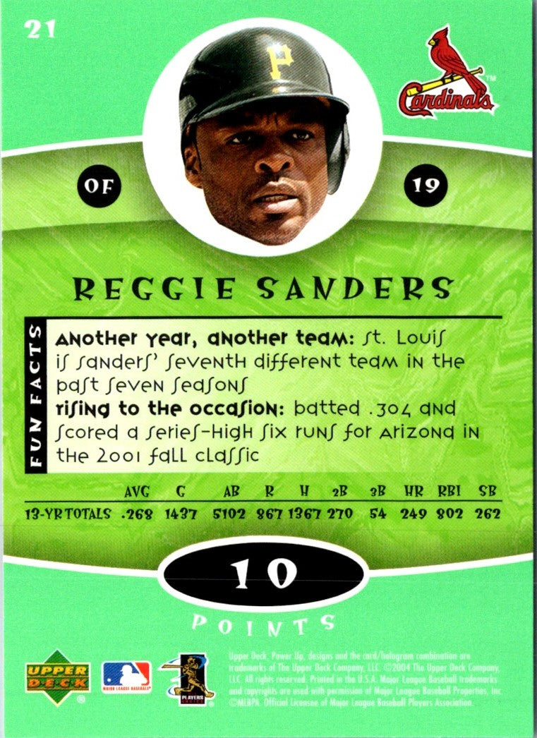 2004 Upper Deck Power Up Reggie Sanders