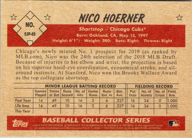 2019 Bowman Heritage Prospects Nico Hoerner