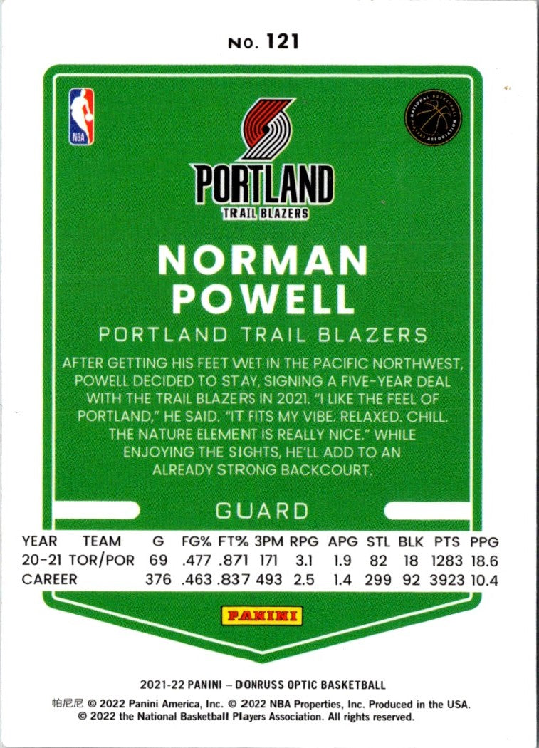 2021 Donruss Optic Red Norman Powell