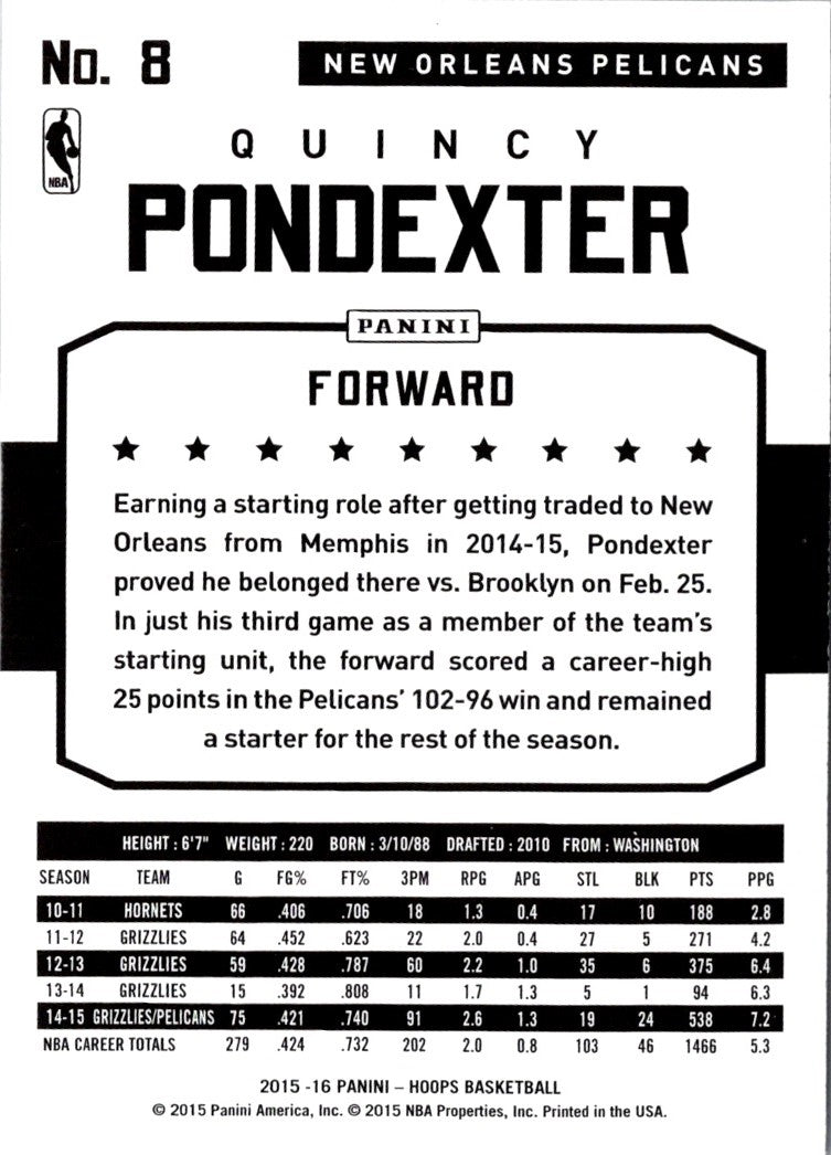 2015 Hoops Red Back Quincy Pondexter