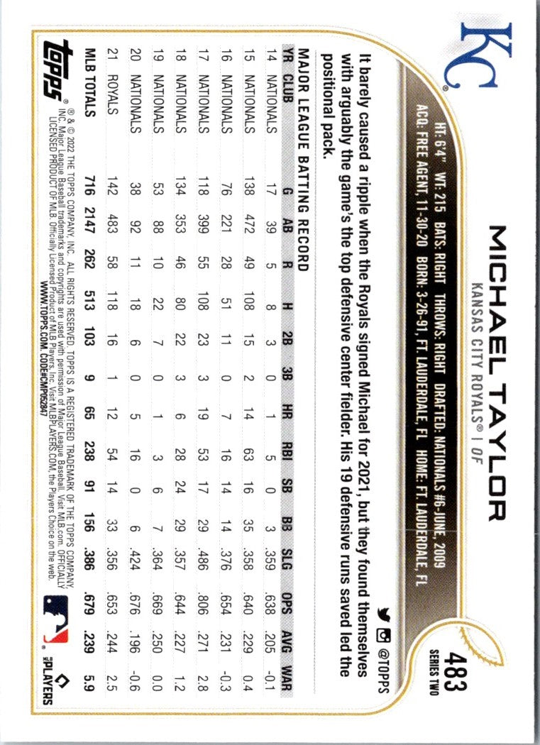 2022 Topps Royal Blue Michael Taylor