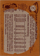 1981 Topps Dan Roundfield