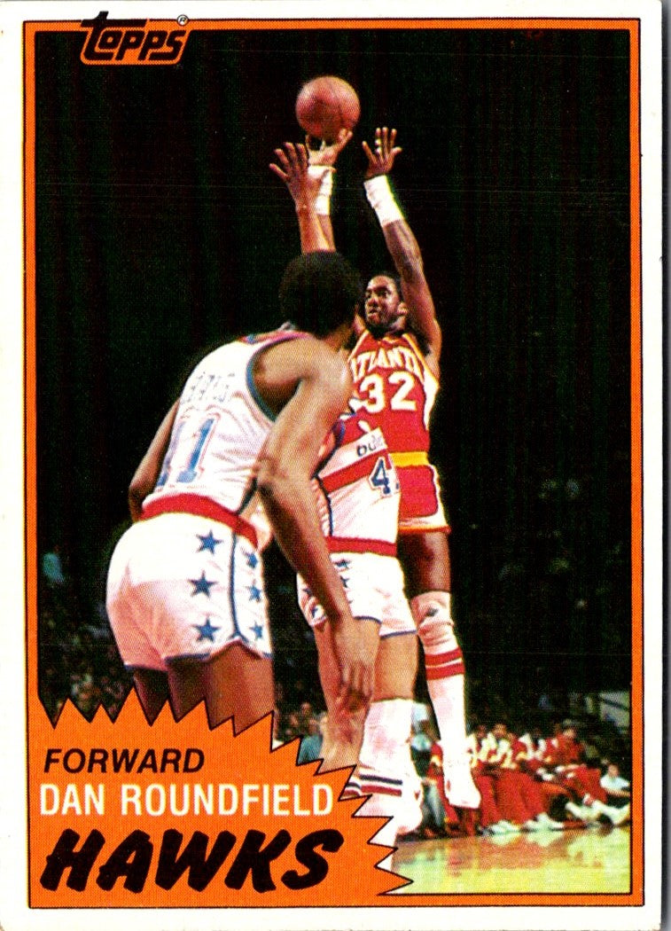 1981 Topps Dan Roundfield