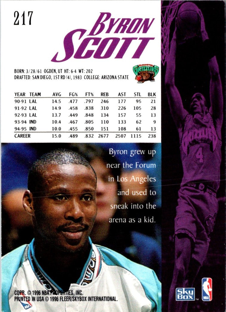 1995 SkyBox Premium Byron Scott