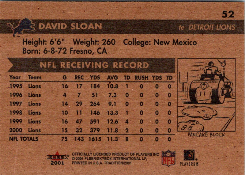 2001 Fleer Tradition Glossy David Sloan