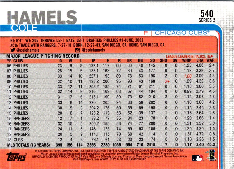 2019 Topps 150th Cole Hamels