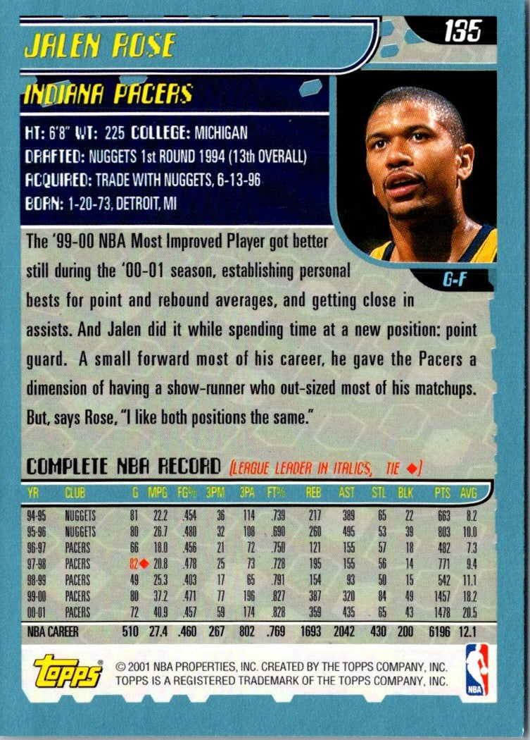 2001 Topps Jalen Rose