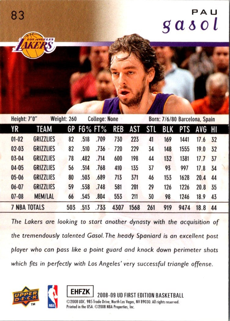 2008 Upper Deck Pau Gasol