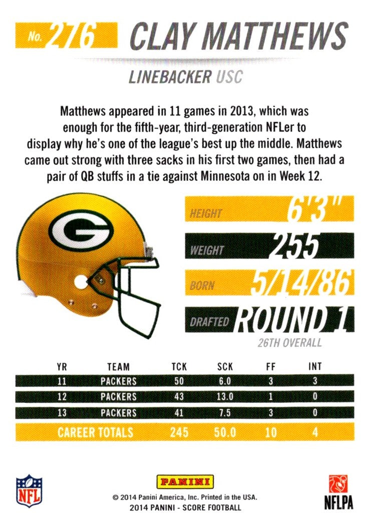 2014 Score Clay Matthews