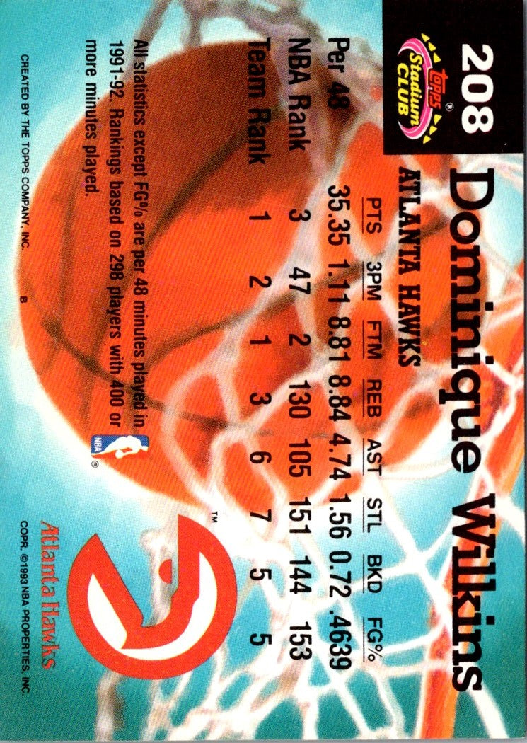 1992 Stadium Club Dominique Wilkins