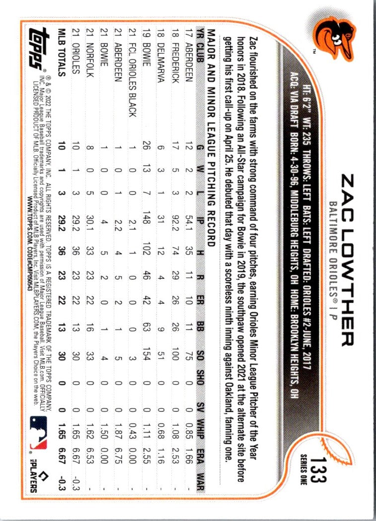 2022 Topps Zac Lowther