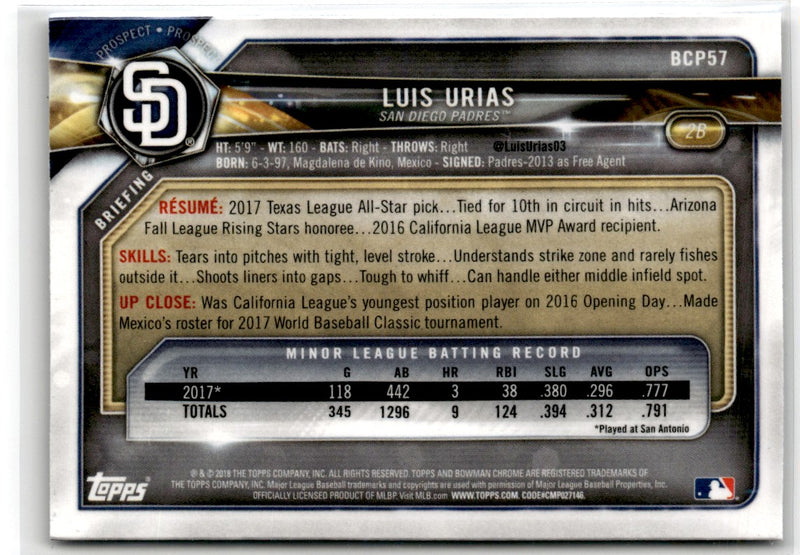 2018 Bowman Chrome Prospects Luis Urias