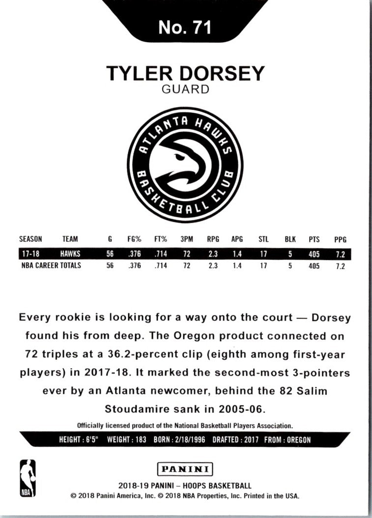2018 Hoops Red Backs Tyler Dorsey
