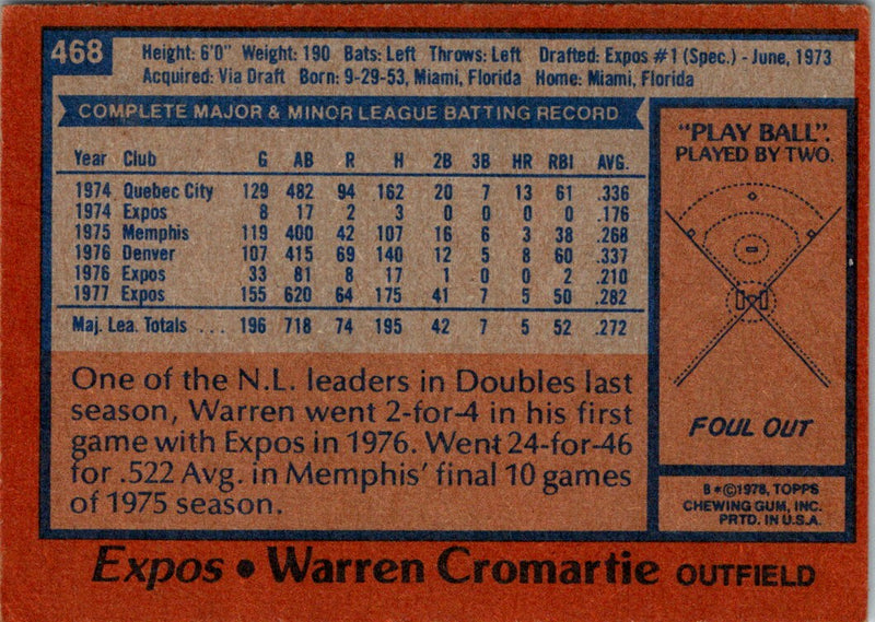 1978 O-Pee-Chee Warren Cromartie