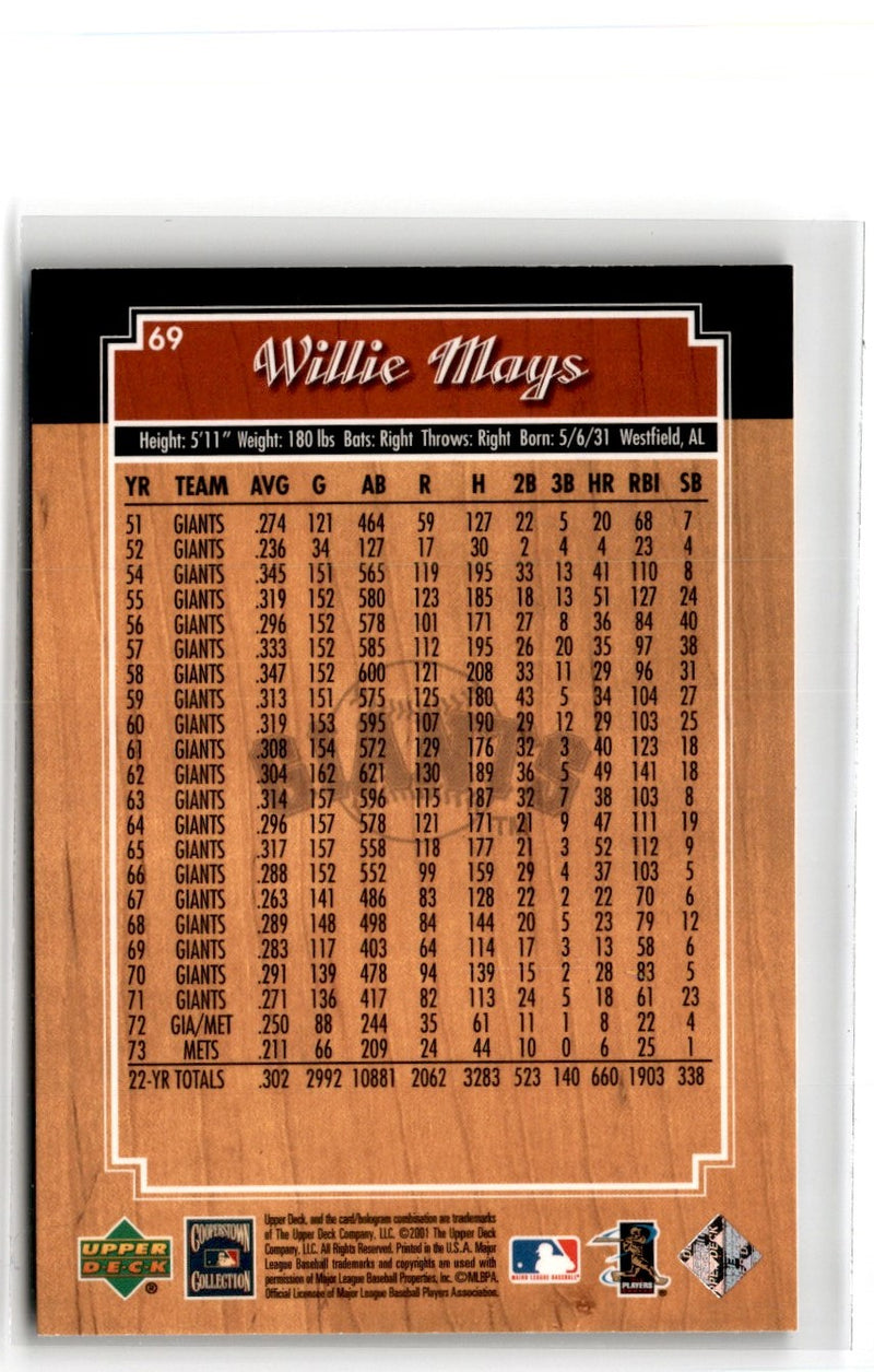 2001 Upper Deck Legends Willie Mays