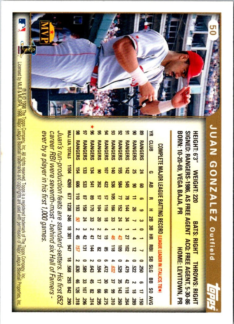 1998 Topps Gold Label Juan Gonzalez