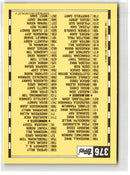 1990 Topps Tiffany Checklist