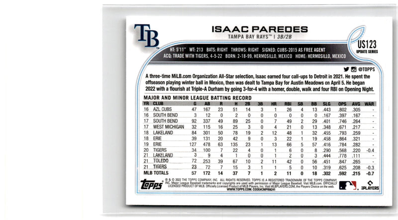 2022 Topps Isaac Paredes