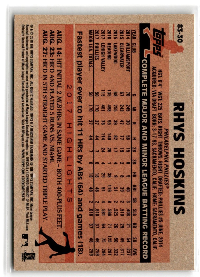 2018 Topps 1983 Baseball Rhys Hoskins