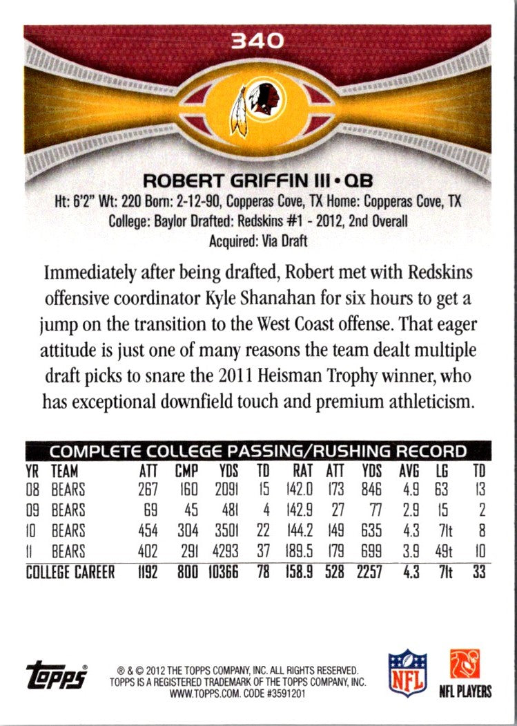 2012 Topps Robert Griffin III