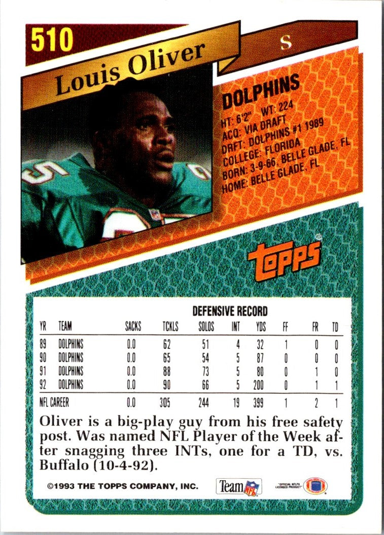 1993 Topps Louis Oliver