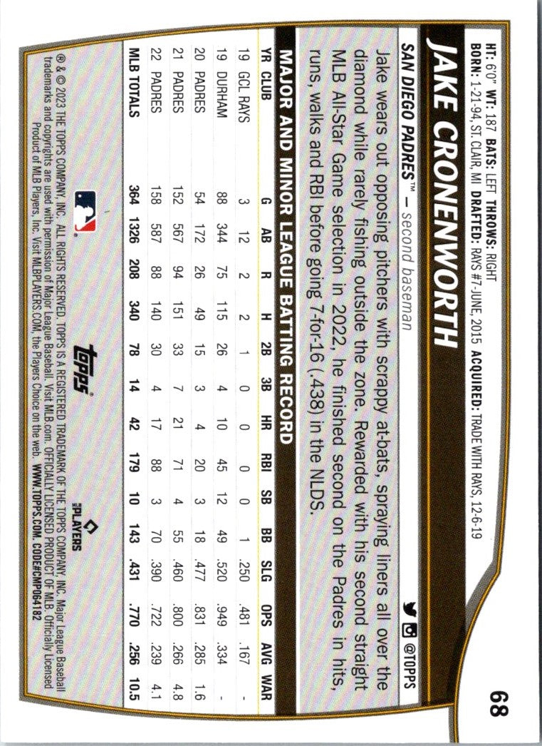 2023 Topps Big League Jake Cronenworth