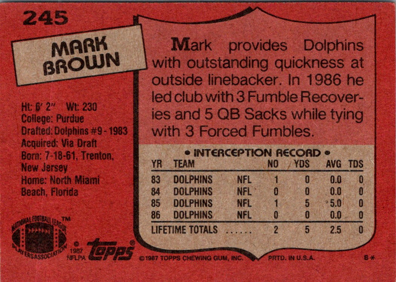 1987 Topps Mark Brown