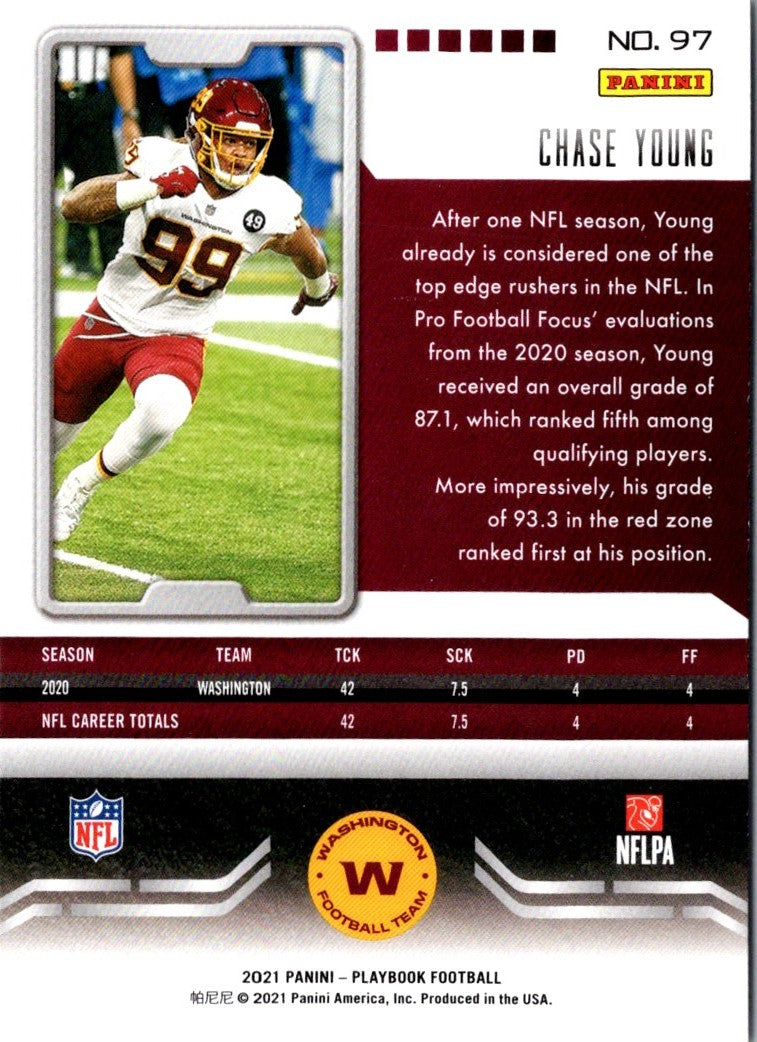 2021 Panini Playbook Chase Young