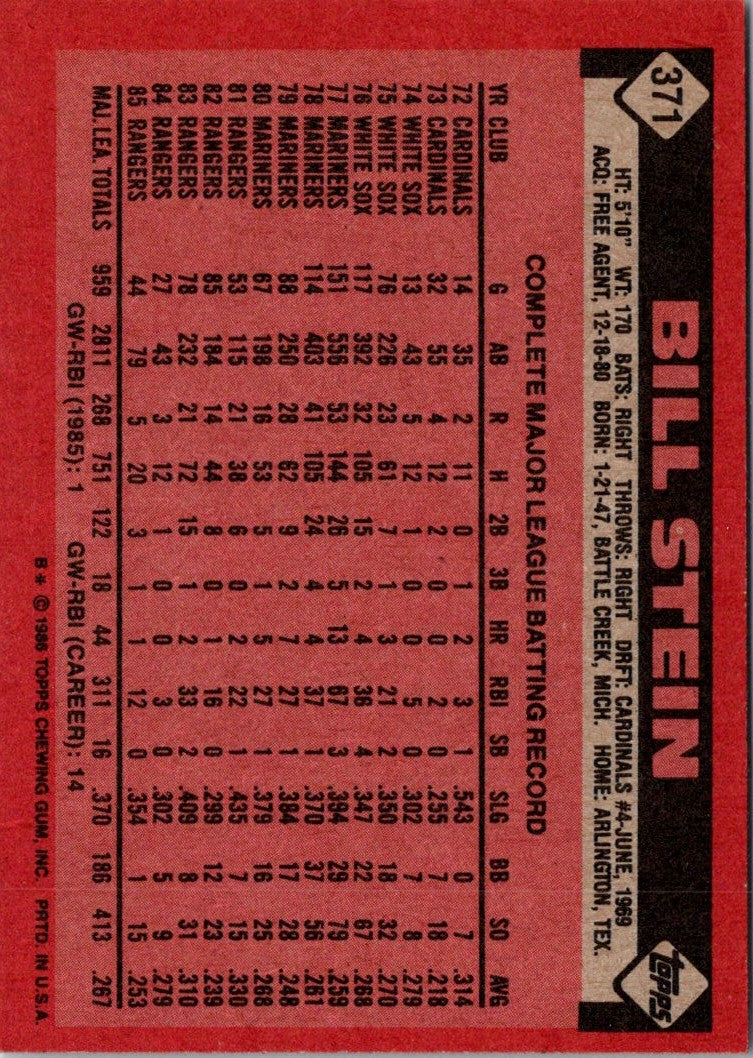 1986 Topps Bill Stein