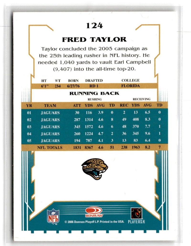 2006 Score Glossy Fred Taylor