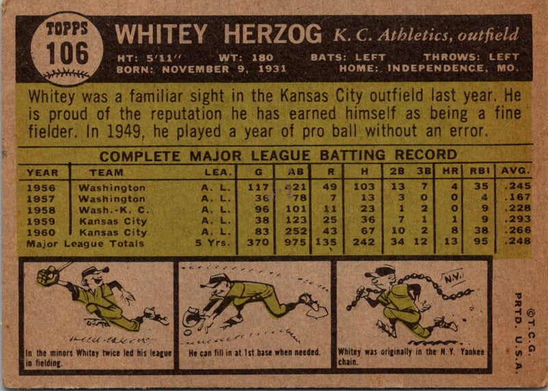 1961 Topps Whitey Herzog