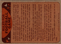 1974 Topps Team Checklists Checklist Miami Dolphins #NNOA
