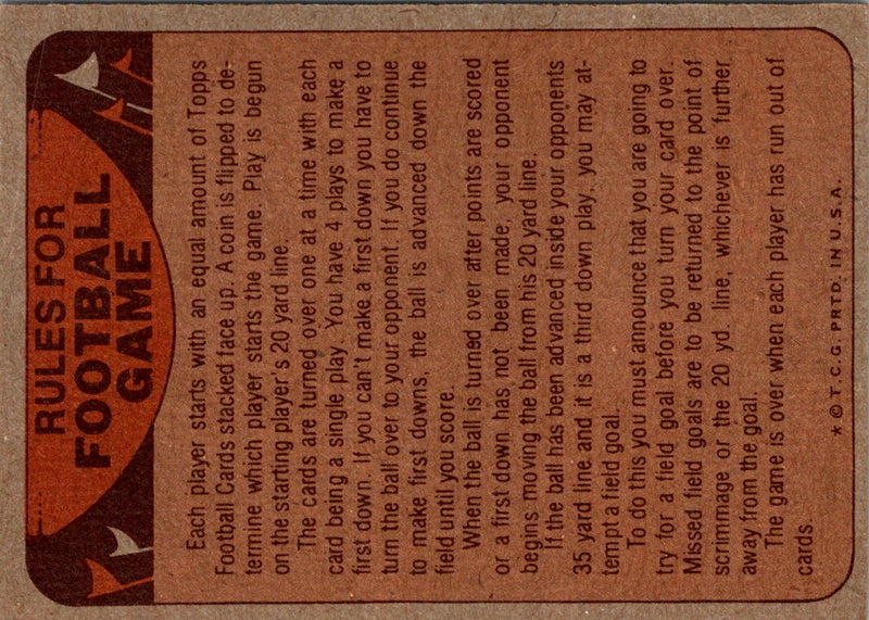 1974 Topps Team Checklists Checklist Miami Dolphins