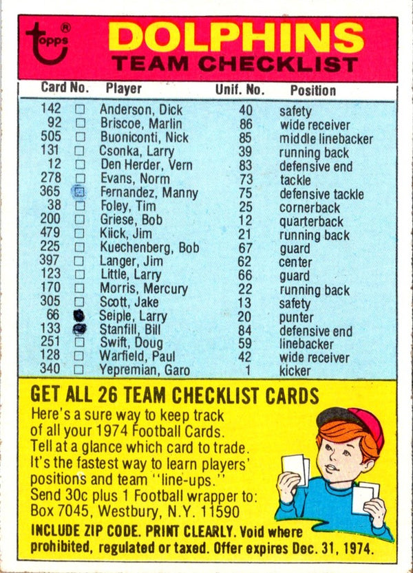 1974 Topps Team Checklists Checklist Miami Dolphins #NNOA