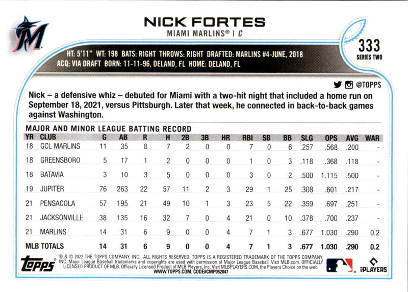 2022 Topps Nick Fortes