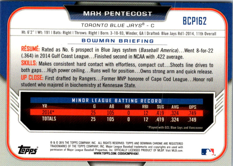 2015 Bowman Chrome Prospects Max Pentecost