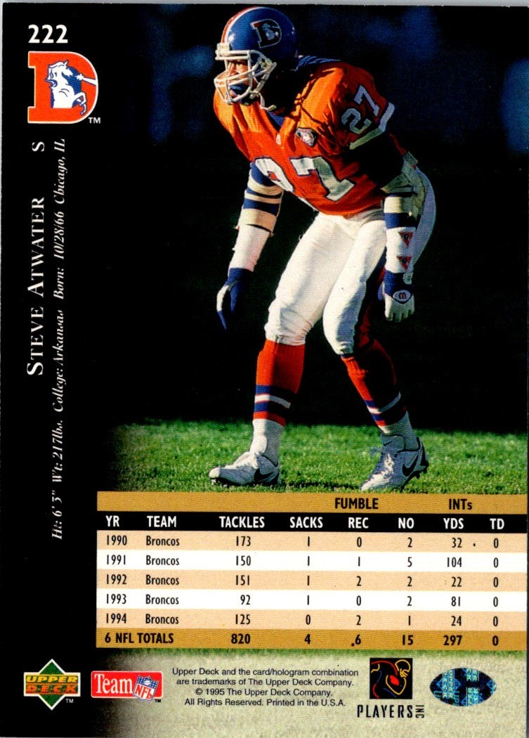 1995 Upper Deck Electric Silver Steve Atwater